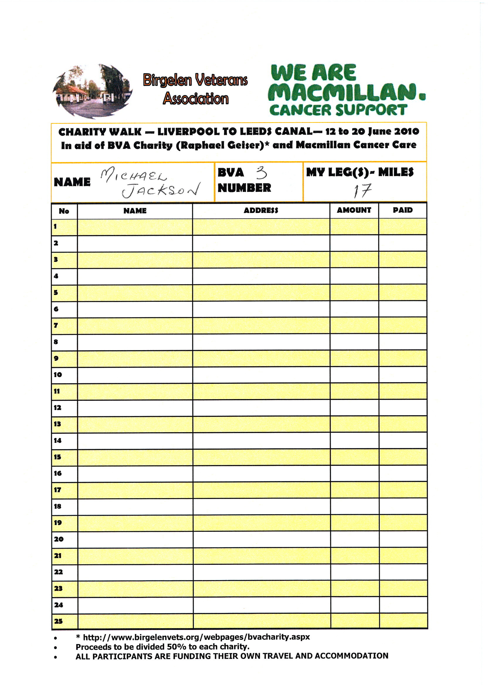 Blank Sponsorship Form For Sports With Blank Sponsor Form Template Free